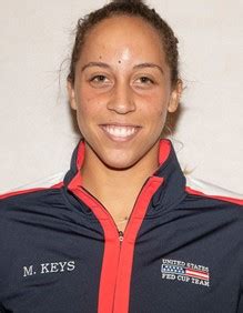 maddy keys|Madison Keys Player Profile